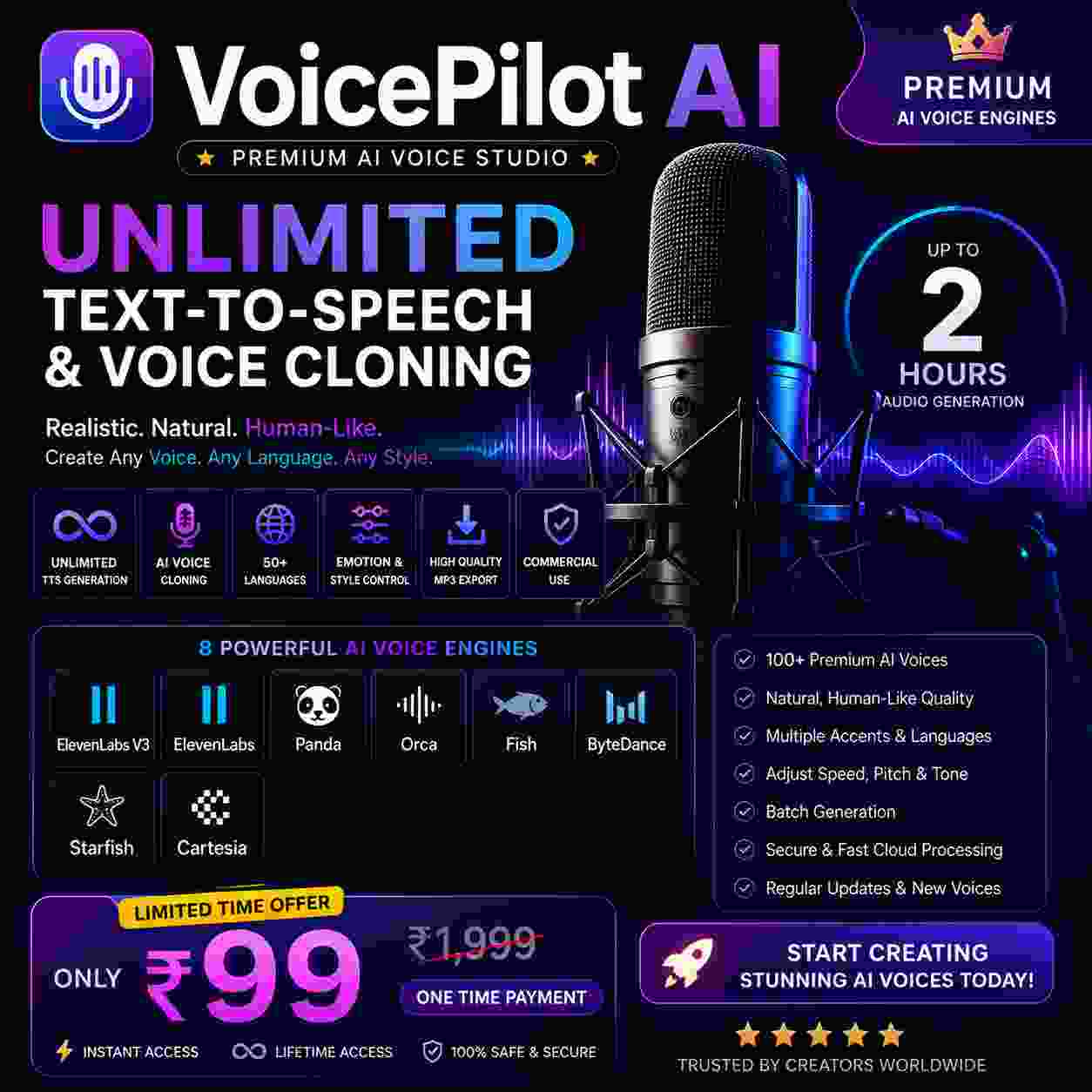 VoicePilot AI – Unlimited Text-to-Speech & Voice Cloning