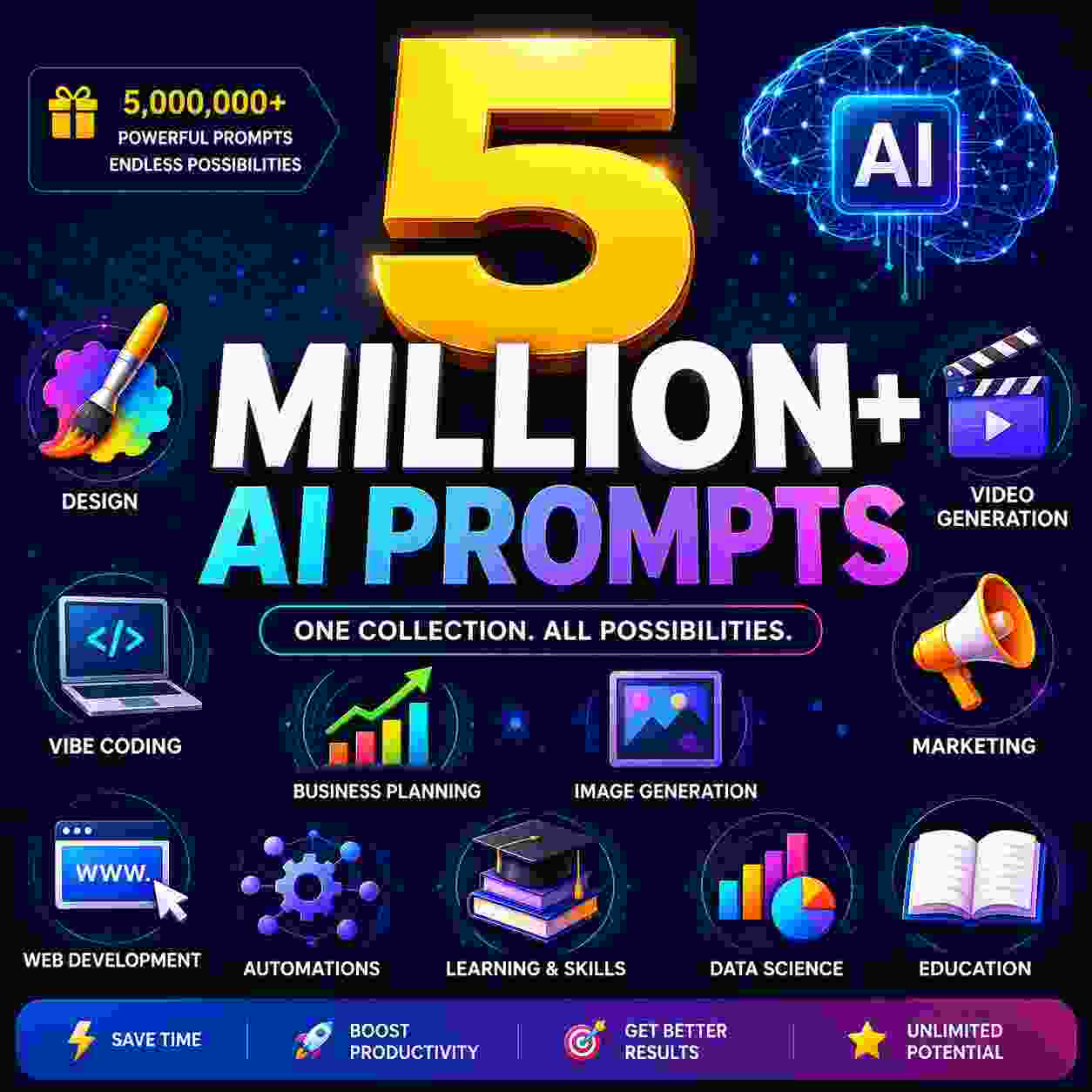 5 Million+ AI Prompts – The Ultimate Prompt Collection